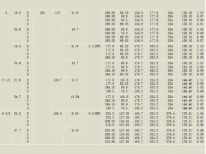 焊接(jiē)鑽(zuàn)杆參數2